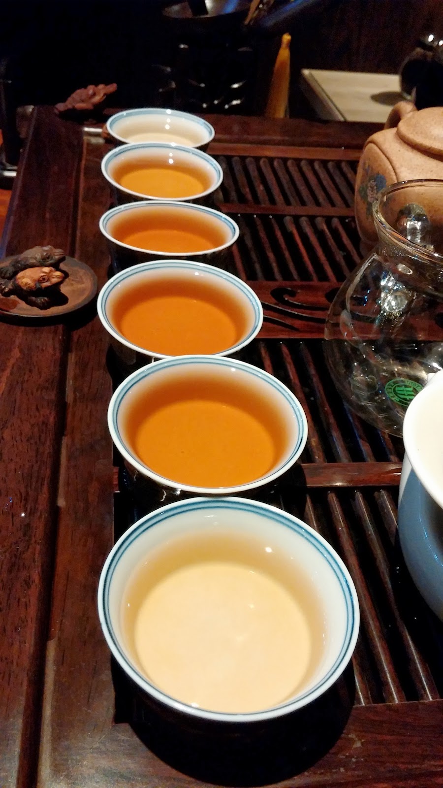 The Chinese Tea Company, photo 3